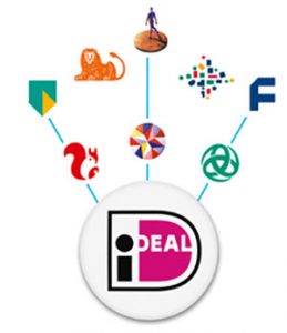 Accepteren alle online casino's ideal